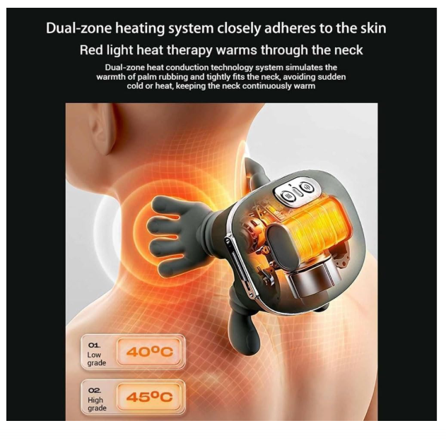 Neck Shoulder Head Massager